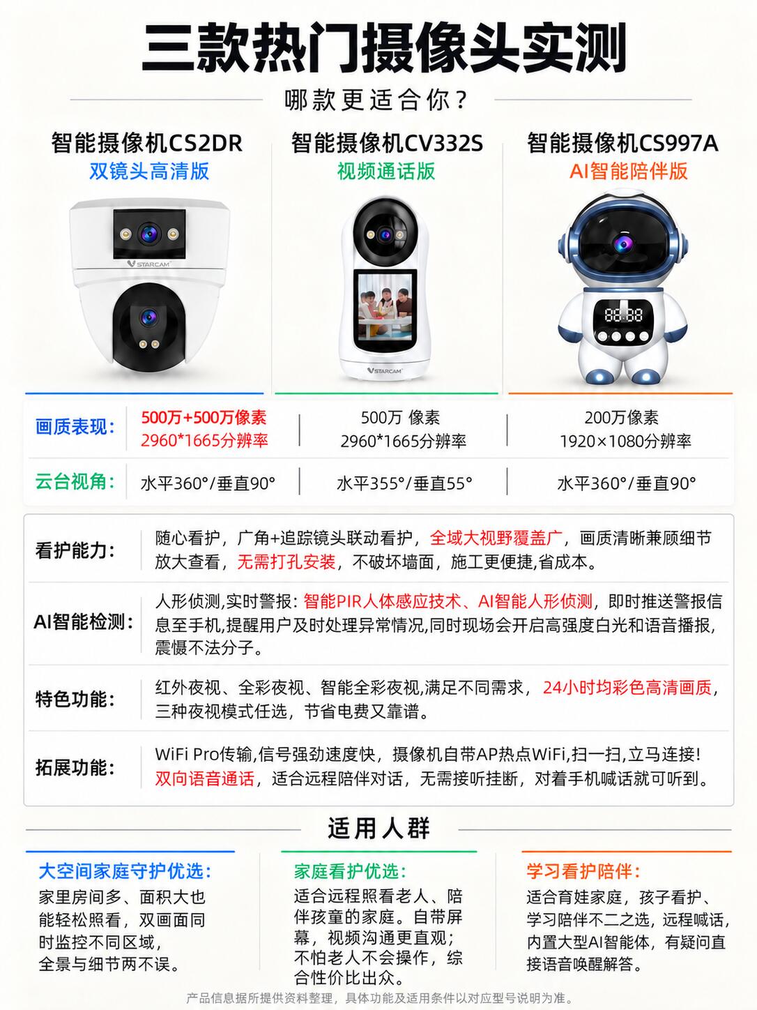 2026年必看监控最新趋势与技术选型指南