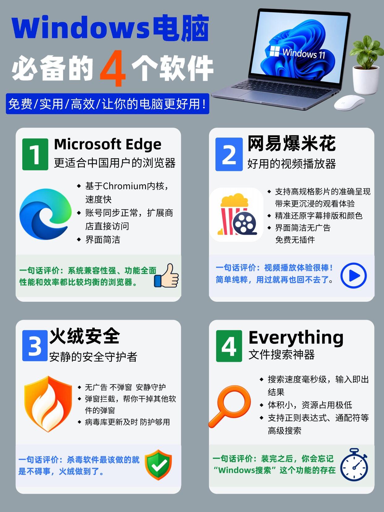【干货】Win资源使用：资深用户的私藏清单