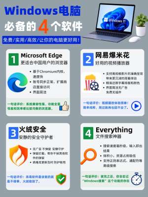 【干货】Win资源使用：资深用户的私藏清单