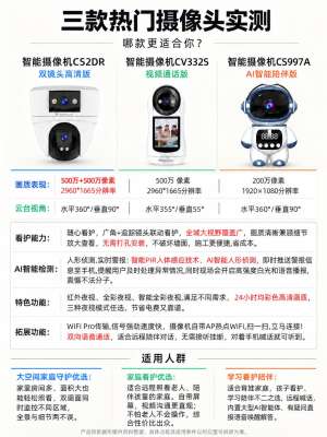 2026年必看监控最新趋势与技术选型指南