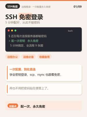 一文掌握SSH免密登录，效率提升300%