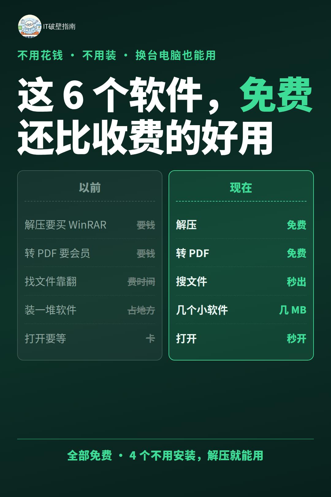 软件安装免费替代方案合集