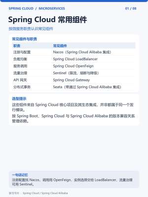 Spring Cloud常见问题及解决方案大全