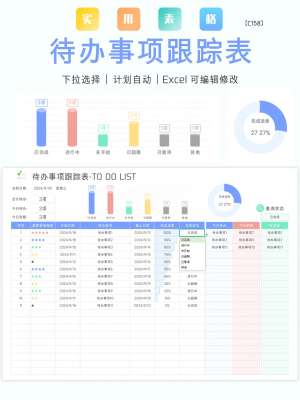 【干货】待办事项优缺点：资深用户的私藏清单
